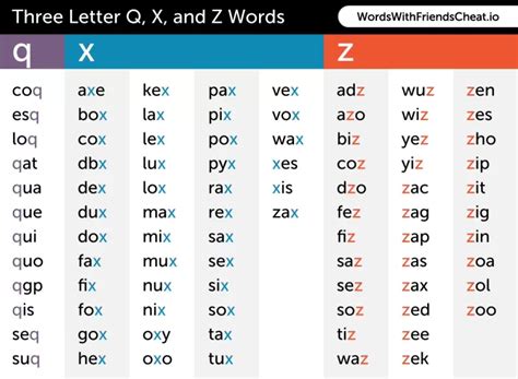 3 letter q words scrabble.